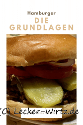 Hamburger – Die Grundlagen