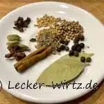 Murgh Makhani Masala - Gewürzmischung