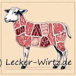Das Bild zeigt ein angedeutetes Diagramm eines Lamms und den verschiedenen Lammfleisch stücken, die im Artikel näher beschrieben werden.