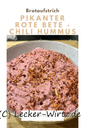Pikanter Rote Bete – Chili Hummus