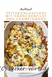 Spitzkohlauflauf mit Hähnchenfilet und Champignons